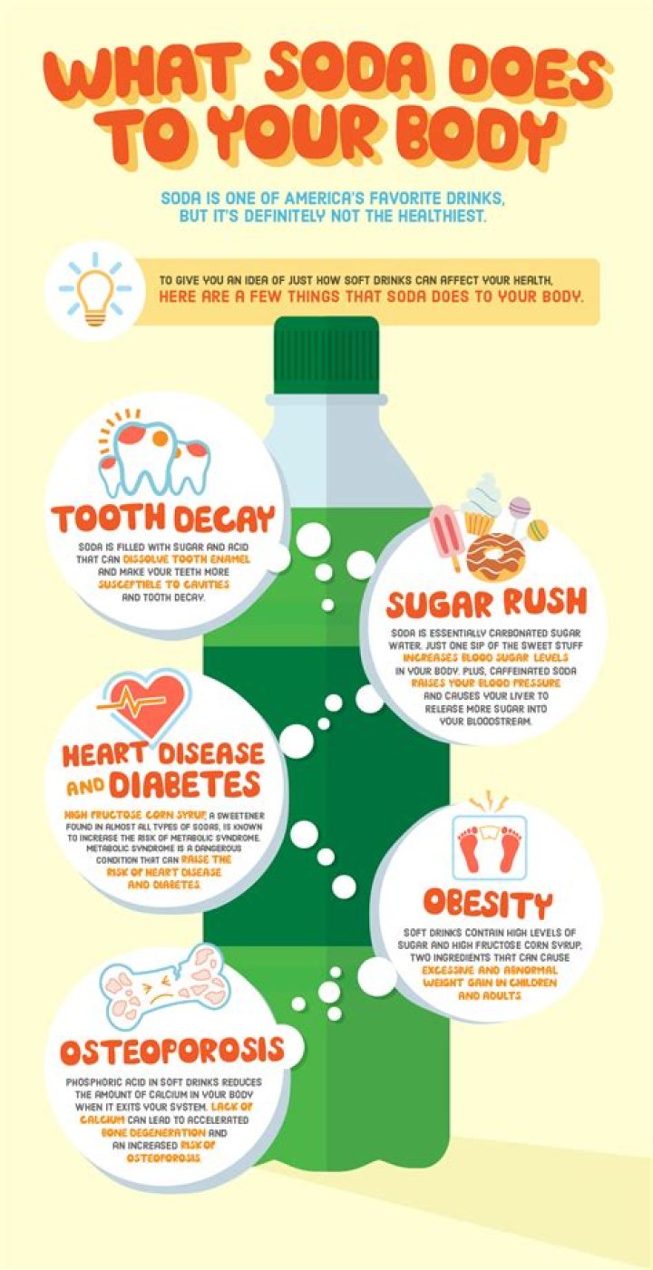 What diet soda does to your body?
