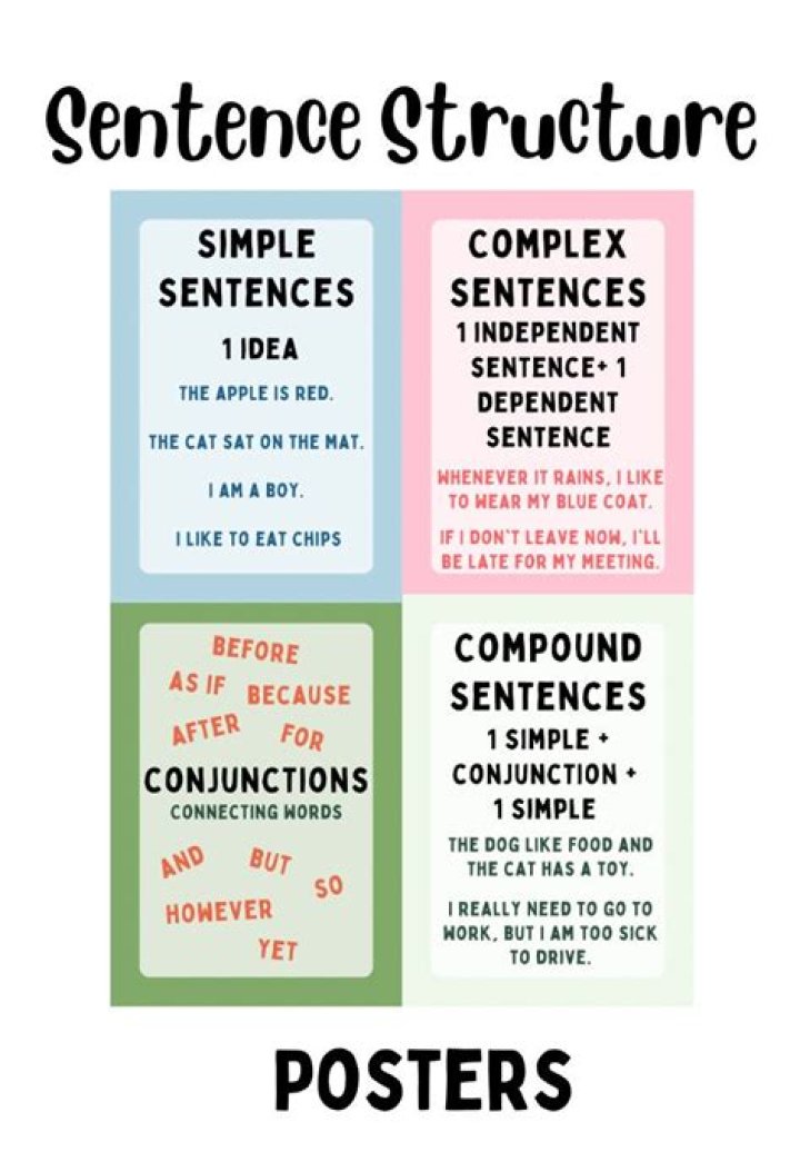 What do complex sentences show