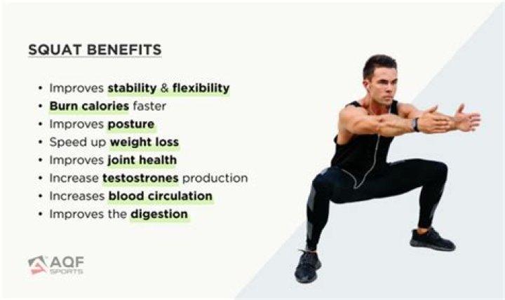 What do squats do for your body