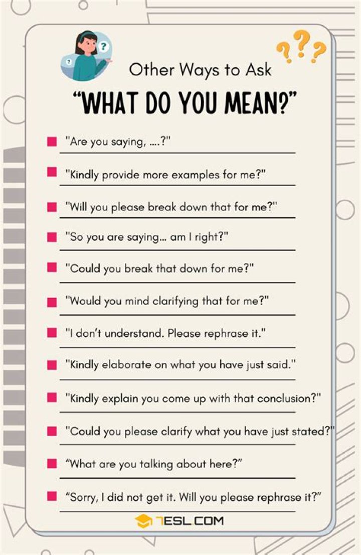 What do you mean by social survey