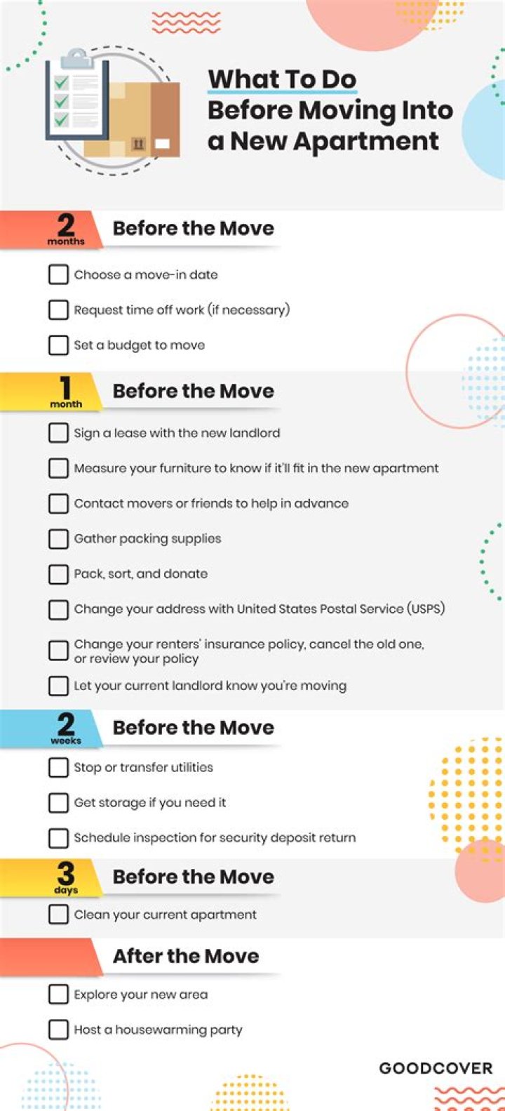 What do you need when moving into a new apartment?