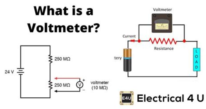 What does a voltmeter tell you?