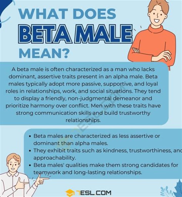 What does beta neutral mean