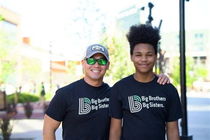 What does Big Brothers Big Sisters do with clothing donations