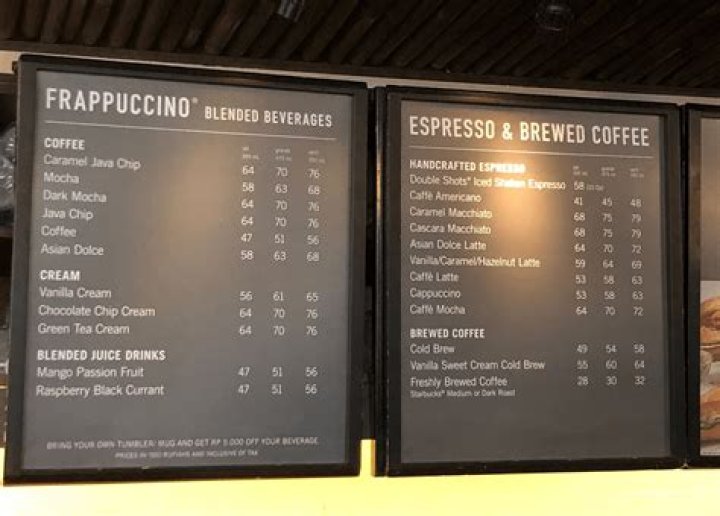 What does Blonde mean in Starbucks?