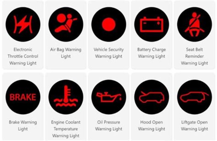 What does brake light mean on dash?