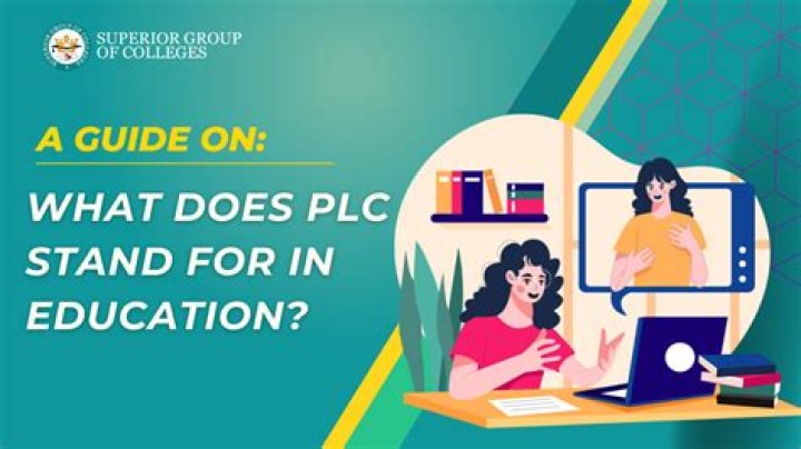 What does class stand for in education