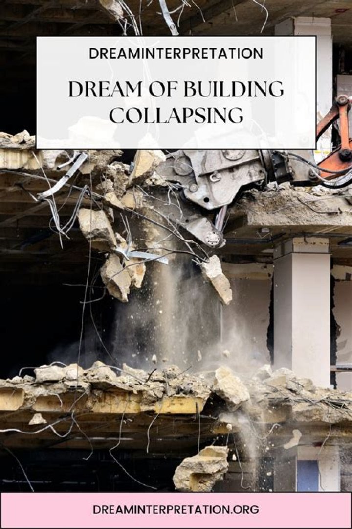 What does collapse mean in Windows