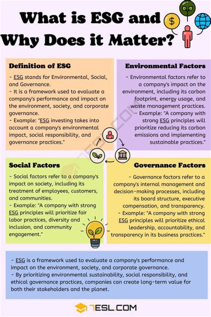 What does eg stand for medical