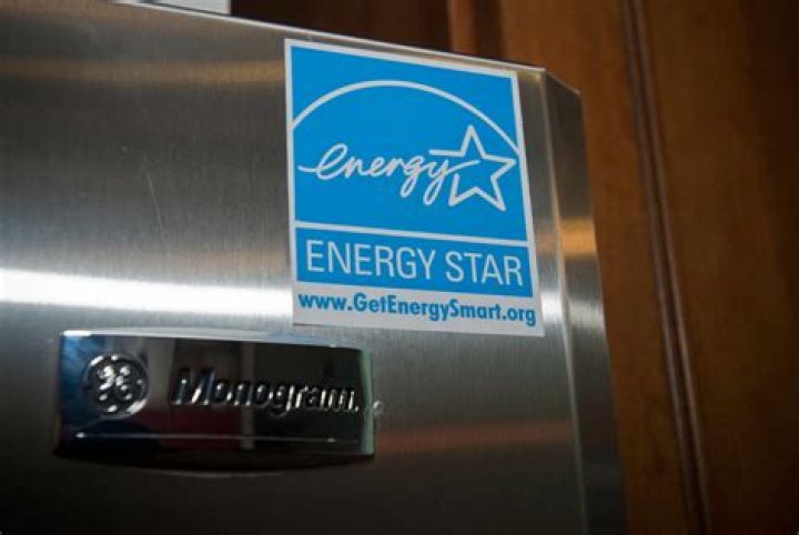 What does Energy Star mean on appliances