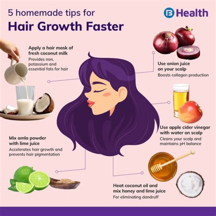 What does it mean if your hair grows fast