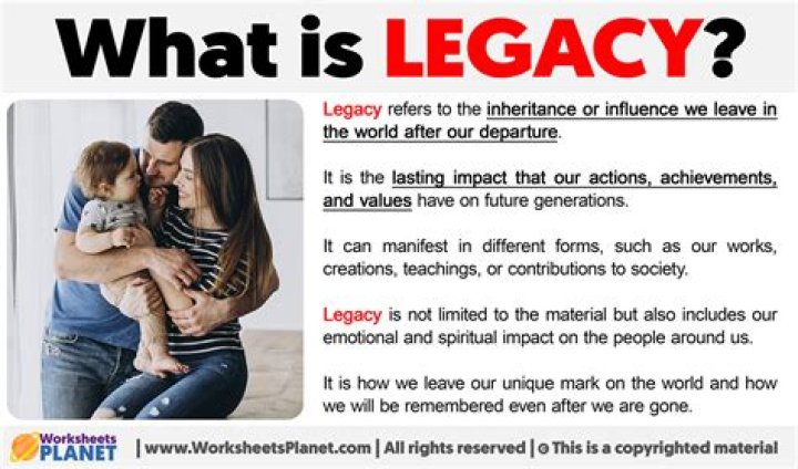 What does it mean to be a legacy in a fraternity
