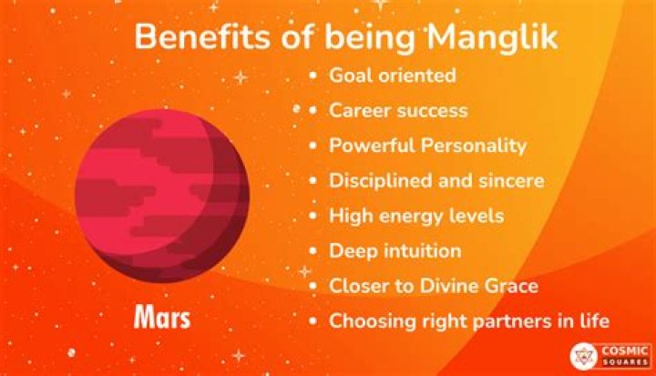 What does it mean to be a Manglik?