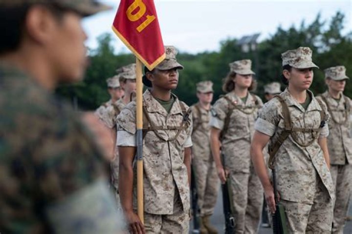 What does Marine Corps stand for