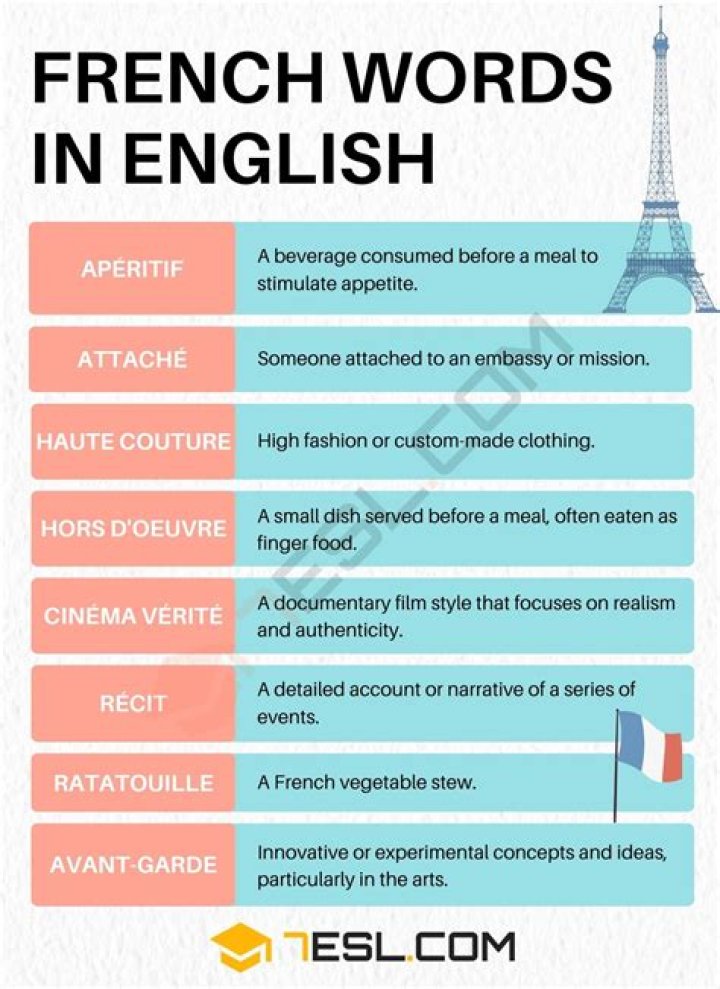 What does MAS mean in French?