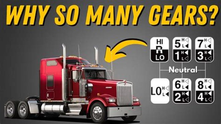 What does the word truck mean in truck farming?