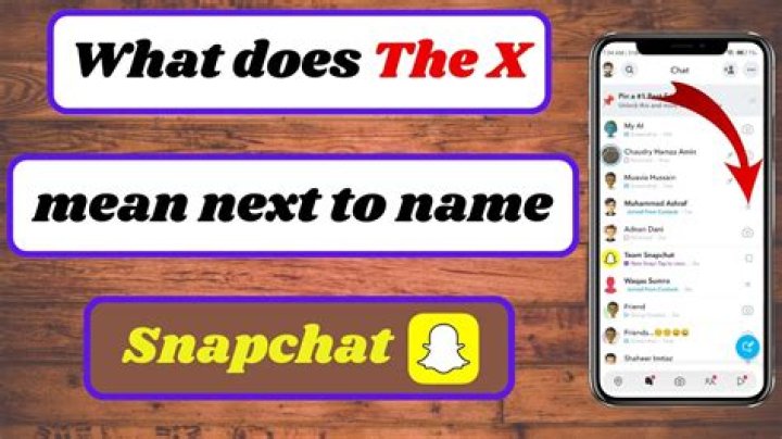 What does the X symbolize?