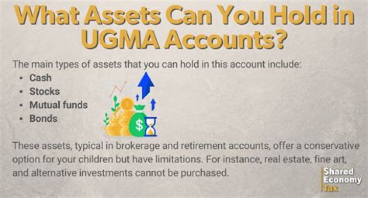 What does Ugma mean on a bank account
