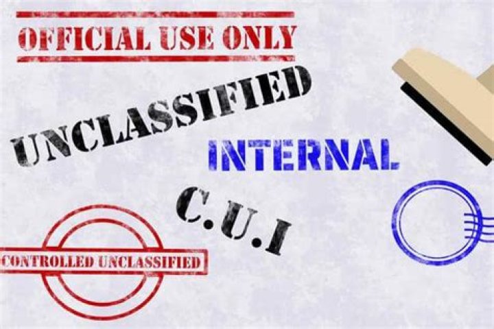 What does Unclassified For Official Use Only mean