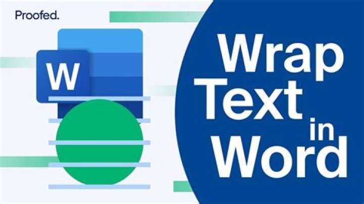 What does Wrap_content mean in Android?