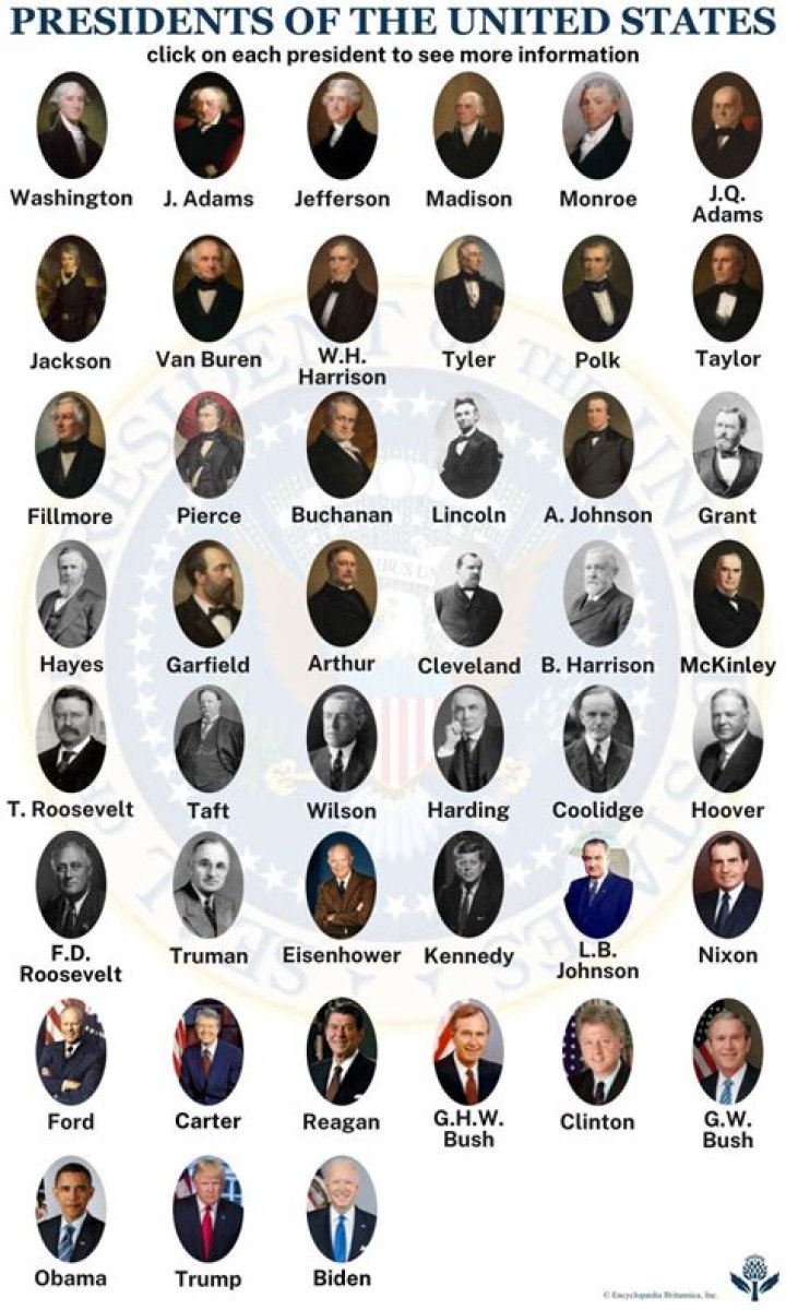 What father and son were presidents?