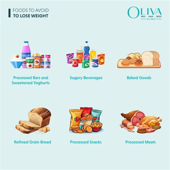 What foods should I avoid if I want to lose weight?