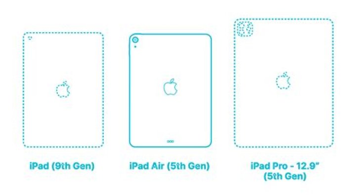 What generation iPad Pro do I have?