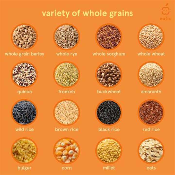 What grains are high in lysine