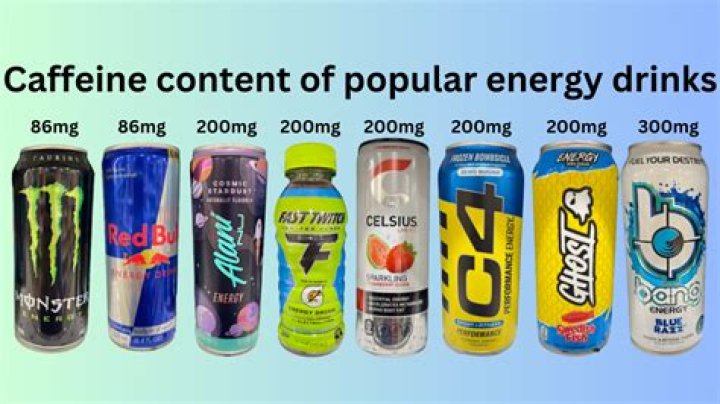 What happens if you drink too many energy drinks in one day?