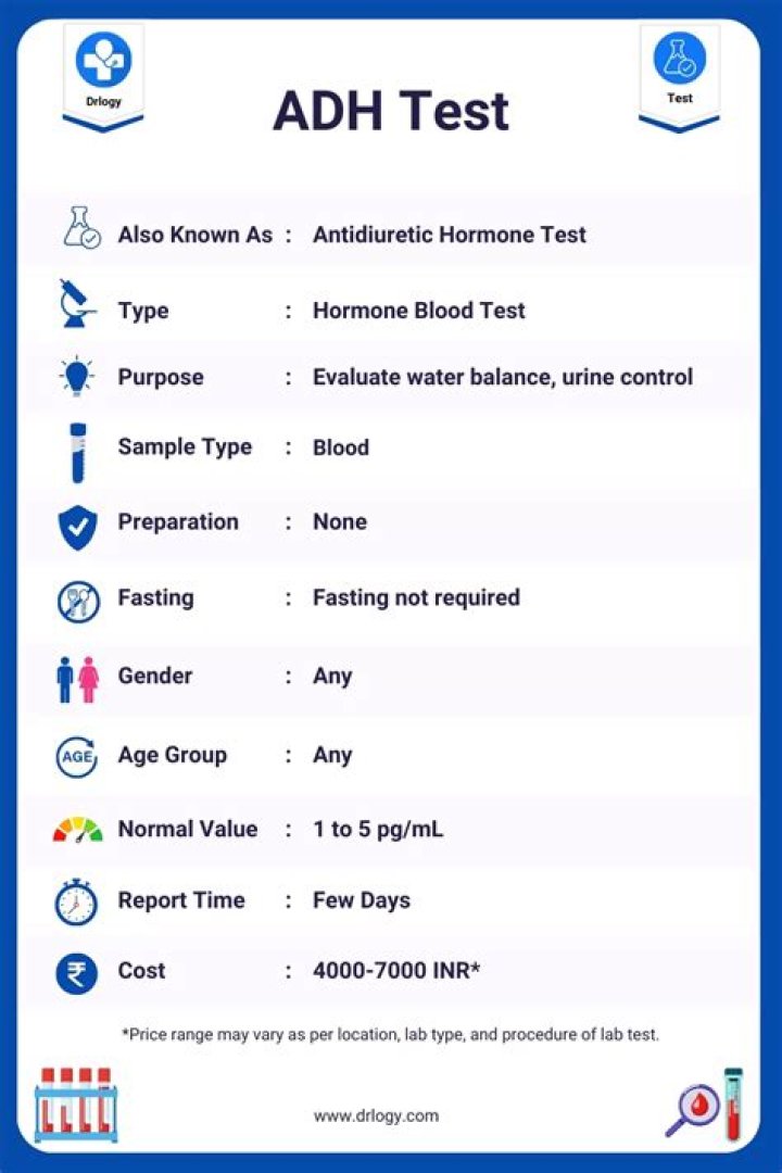 What happens when ADH levels are high