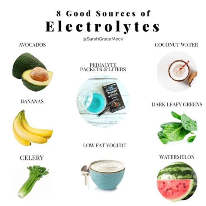 What has a lot of electrolytes?
