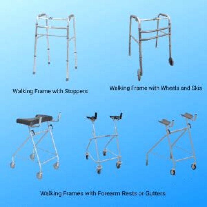 What height should a zimmer frame be