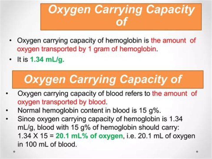 What increases oxygen carrying capacity of blood