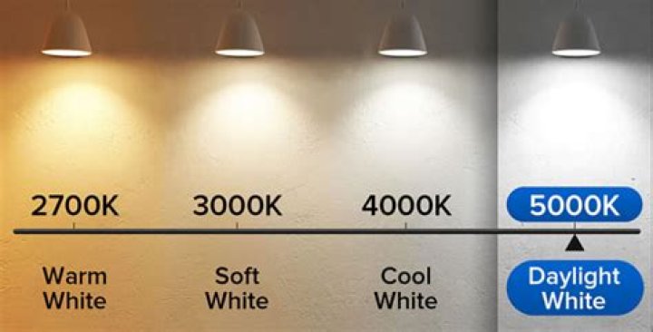 What is 4100k light