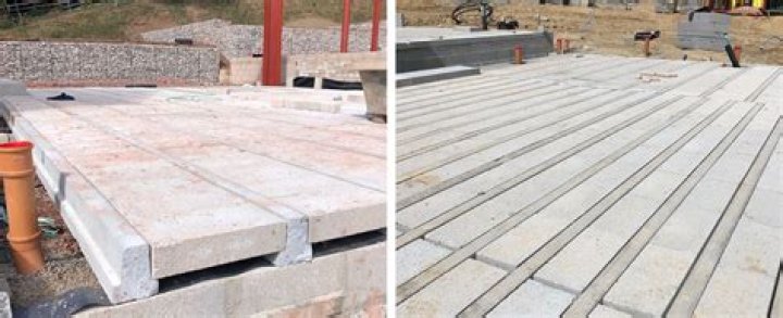 What is a beam and block floor