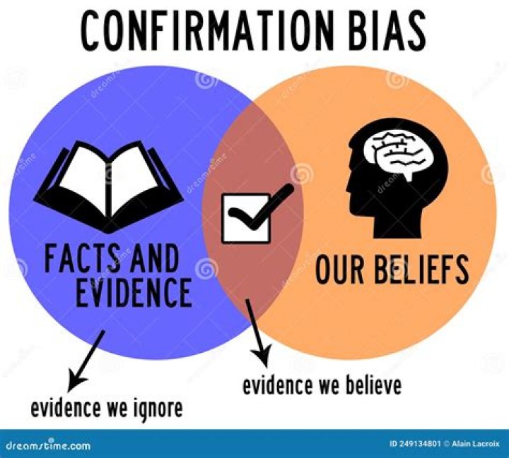 What is a biased witness