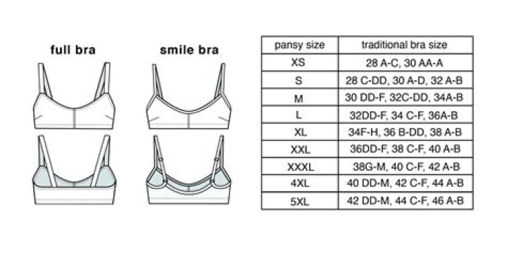 What is a binding bra?