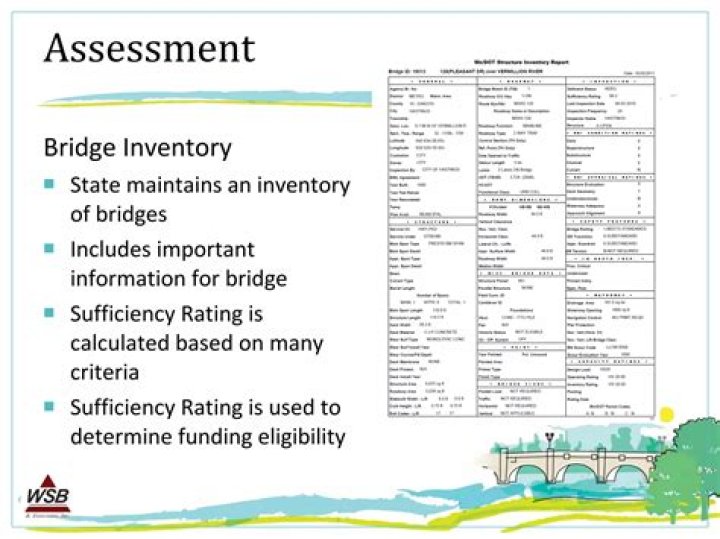 What is a bridge sufficiency rating