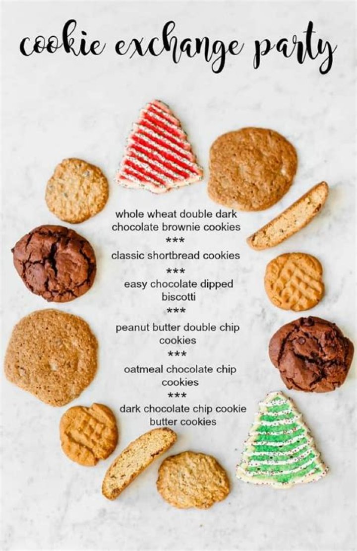What is a Christmas cookie exchange