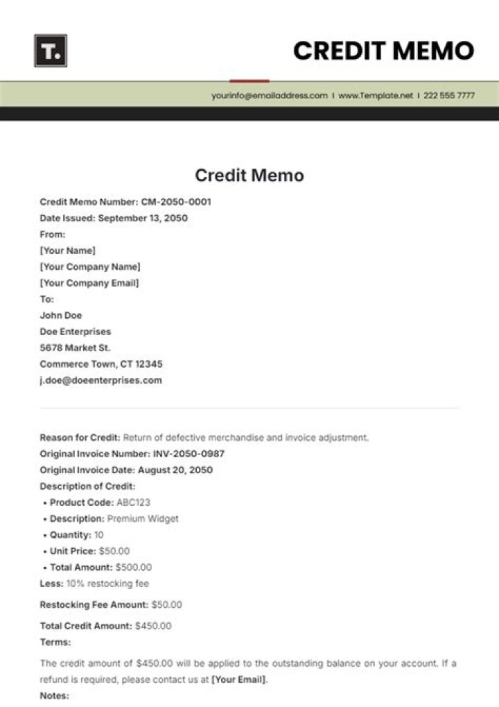 What is a credit memo used for?