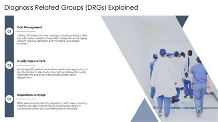 What is a diagnosis related group payment system?