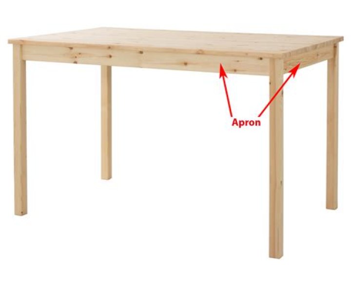 What is a dining table apron