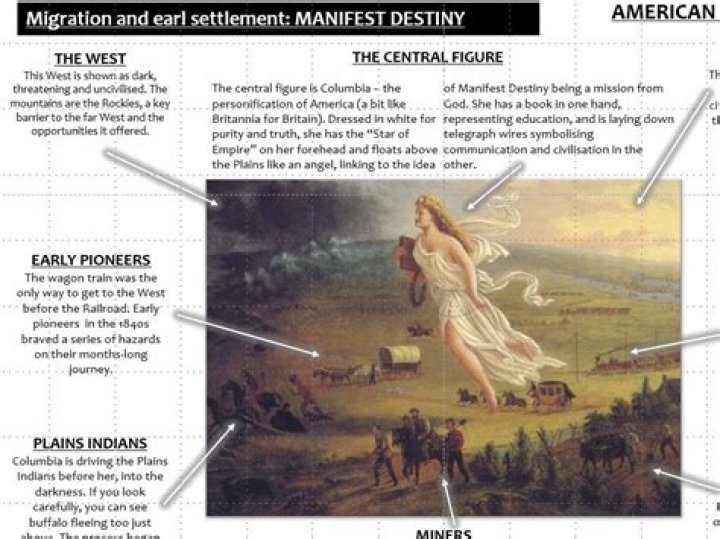 What is a example of Manifest Destiny