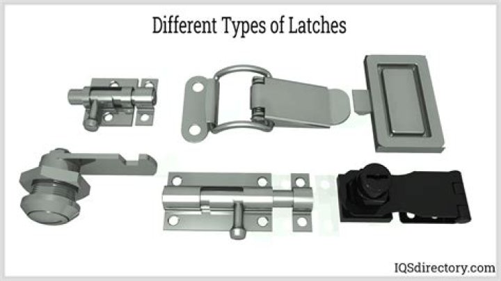 What is a gate latch?