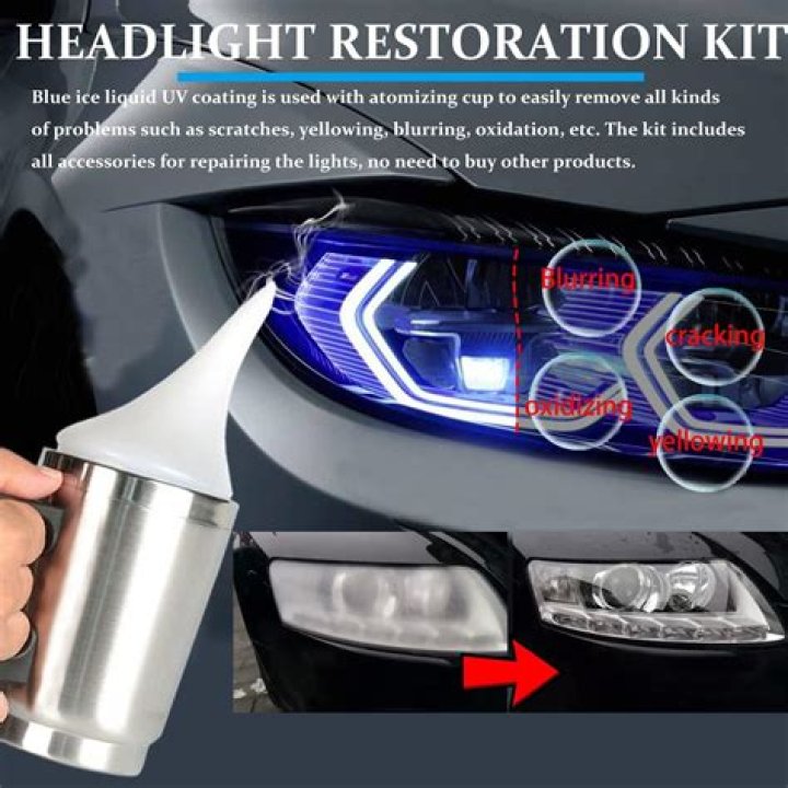 What is a good headlight restoration kit?