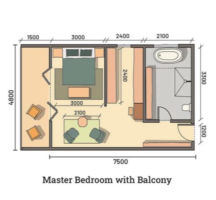 What is a good size for master bedroom?