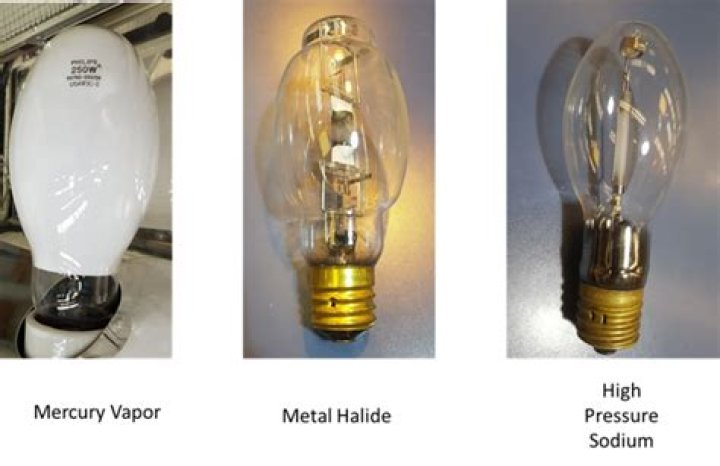 What is a modern use for high intensity discharge lamps