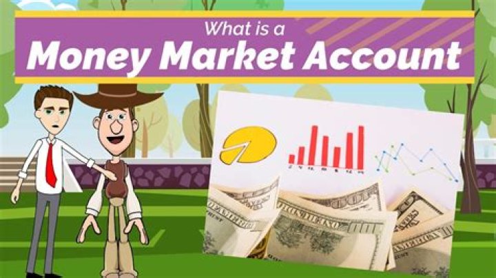 What is a money market account quizlet