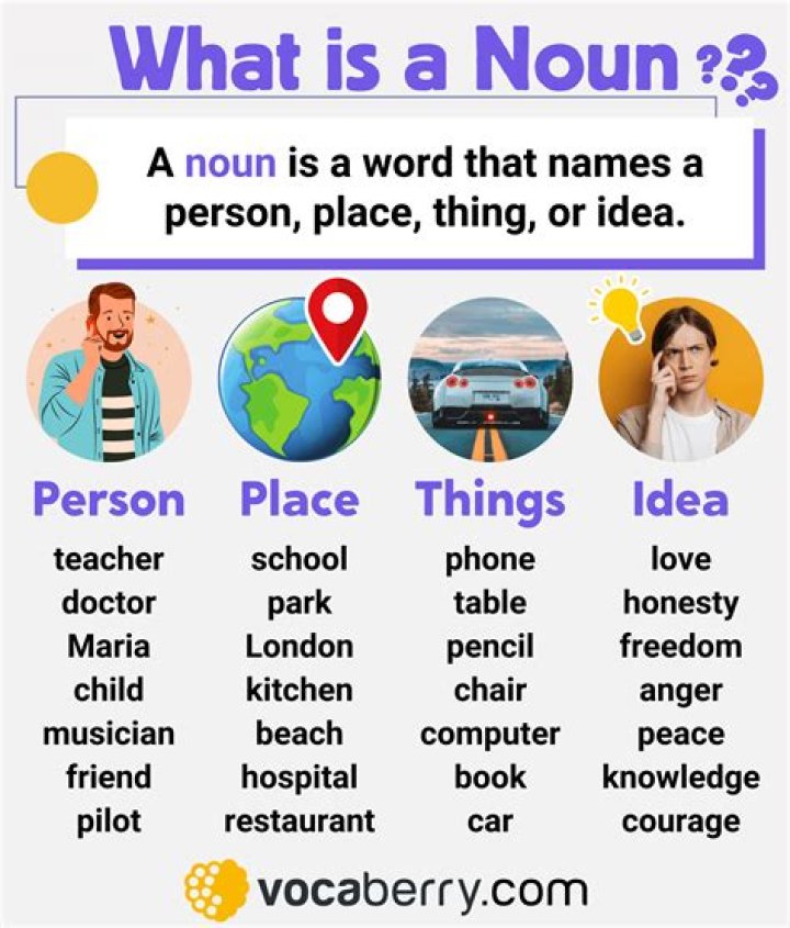 What is a noun for admonish