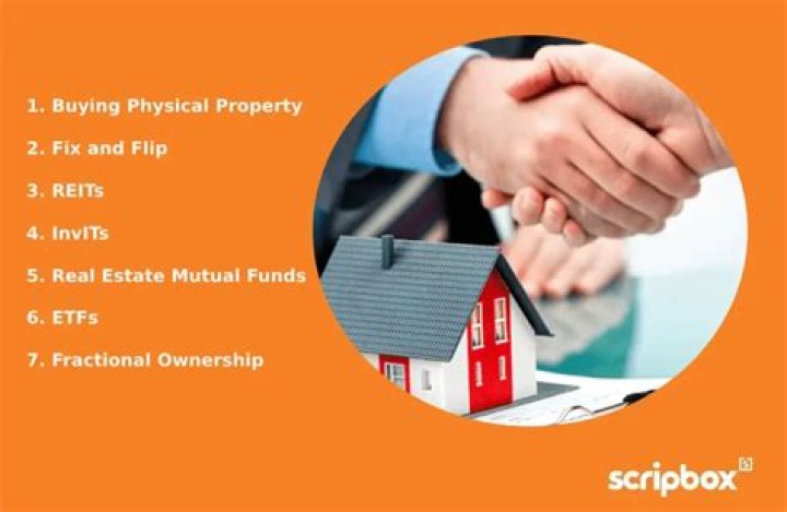 What is a release price on real estate